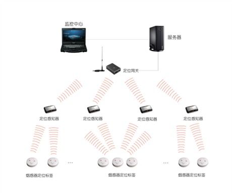 網(wǎng)絡(luò)系統(tǒng)安裝與集成服務(wù) 優(yōu)化價格與廠家選擇的實(shí)戰(zhàn)指南